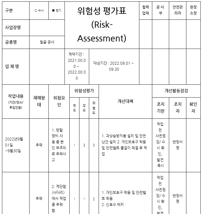  한전입찰 전에 ISO45001인증 2주안에 빨리받기
