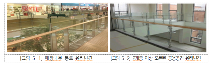 추락사고 방지를 위한 안전기준