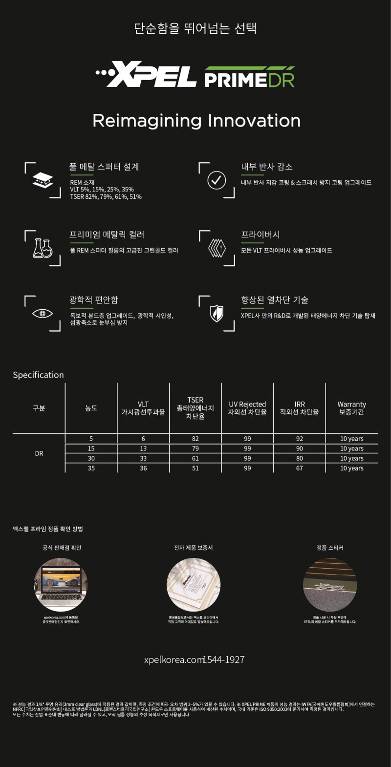 대전 유성구 / 썬팅 / BMW / 5시리즈