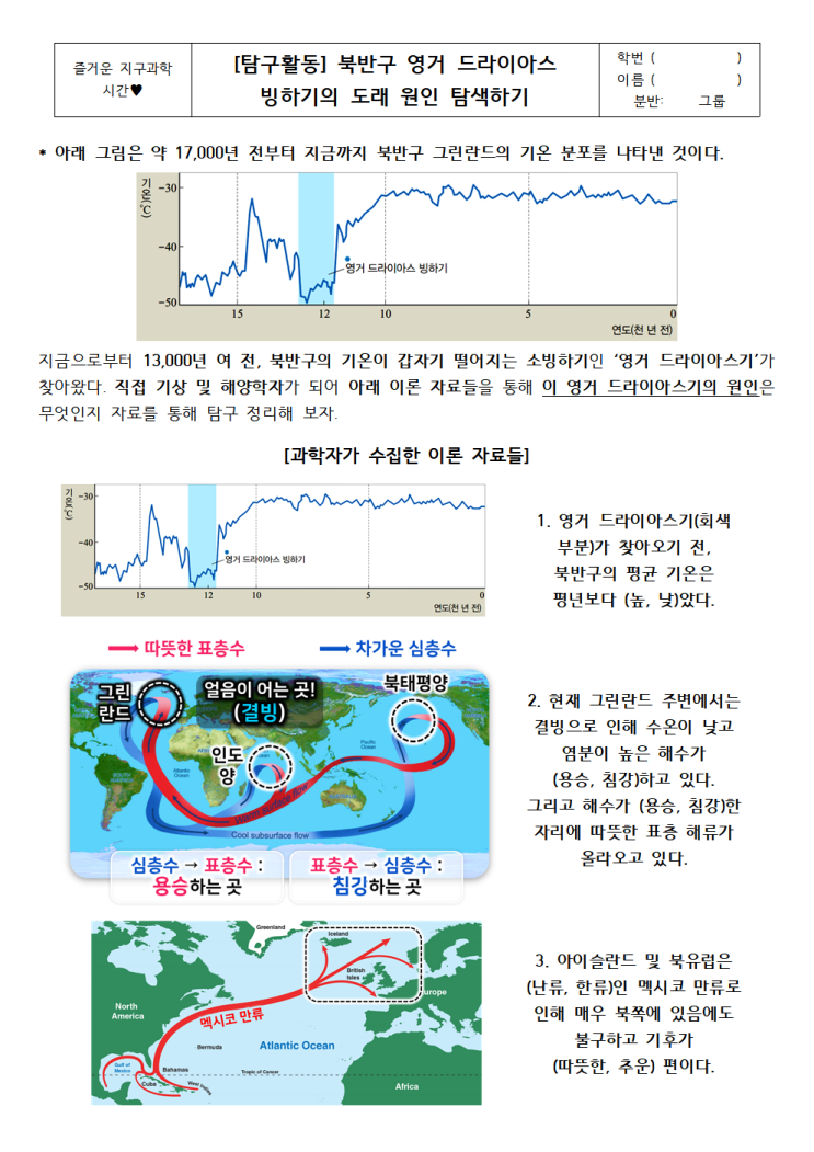  [고등학교 지구과학1] 해양 변화와 기후 변화 탐구활동 자료: 북반구의 영거 드라이아스기 도래 원인 탐색하기 (활동지 및 관련 영상(투모로우) 포함)