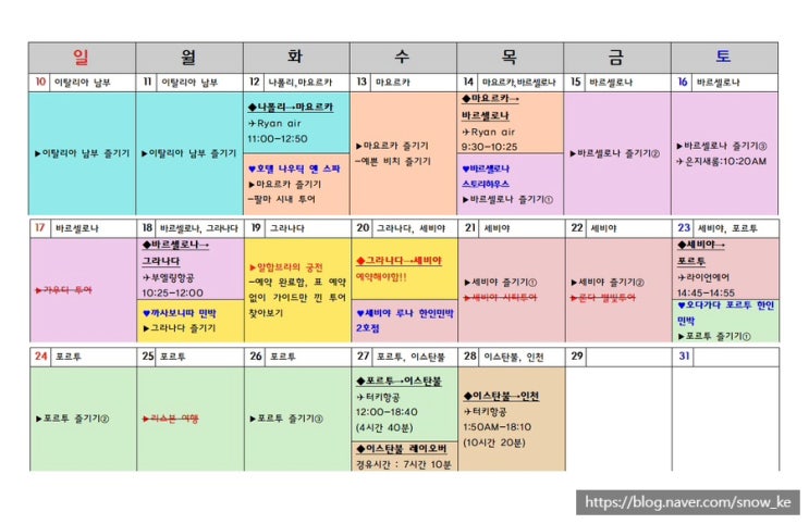  [유럽여행] 여자 혼자 두달 반 유럽여행 일정표 공유 루트 도시 항공 교통 숙박(Feat. 72일간의 일정)