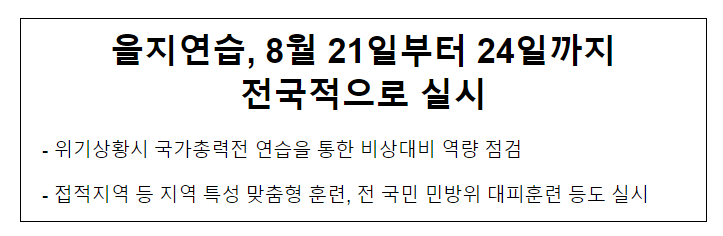 을지연습, 8월 21일부터 24일까지 전국적으로 실시 을지연습, 8월 21일부터 24일까지 전국적으로 실시