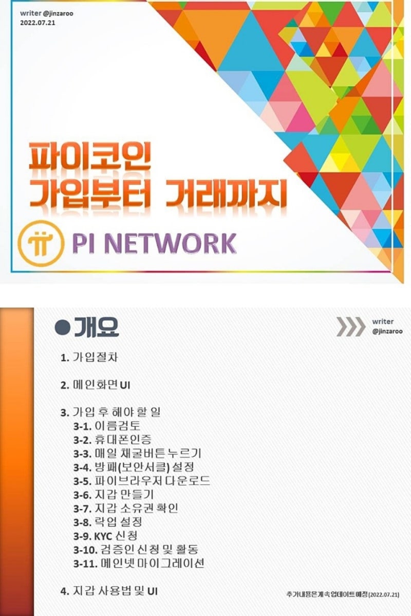 Pi Network 자료 & 가입순서 : 네이버 블로그