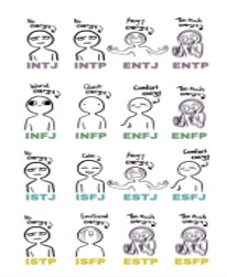  나의 MBTI검사는 필수죠~
