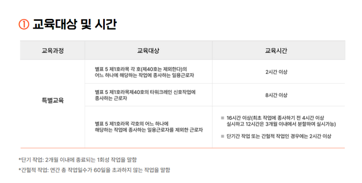  특별안전보건교육 하나부터 열까지 다 알려드릴게요