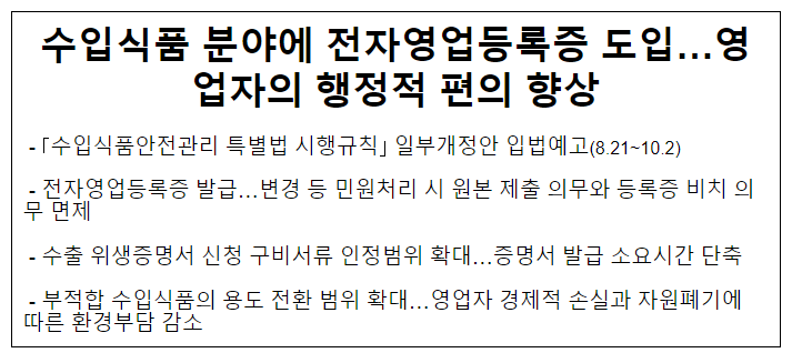 수입식품 분야에 전자영업등록증 도입…영업자의 행정적 편의가 향상됩니다