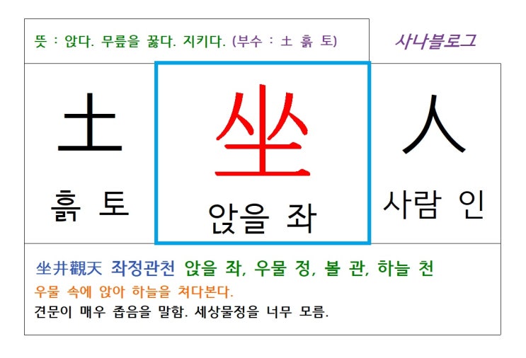  앉을 좌