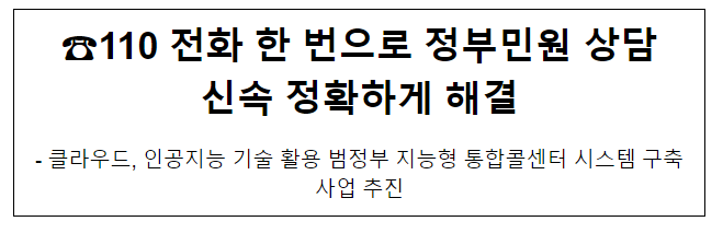 110 전화 한 번으로 정부민원 상담 신속 정확하게 해결 110 전화 한 번으로 정부민원 상담 신속 정확하게 해결