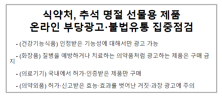 식약처, 추석 명절 선물용 제품 온라인 부당광고·불법유통 집중점검