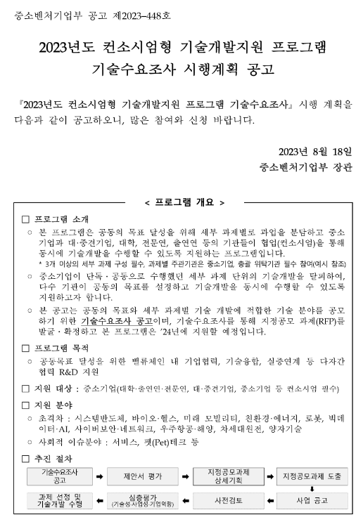 2023년 컨소시엄형 기술개발지원 프로그램 기술수요조사 시행계획 공고 2023년 컨소시엄형 기술개발지원 프로그램 기술수요조사 시행계획 공고