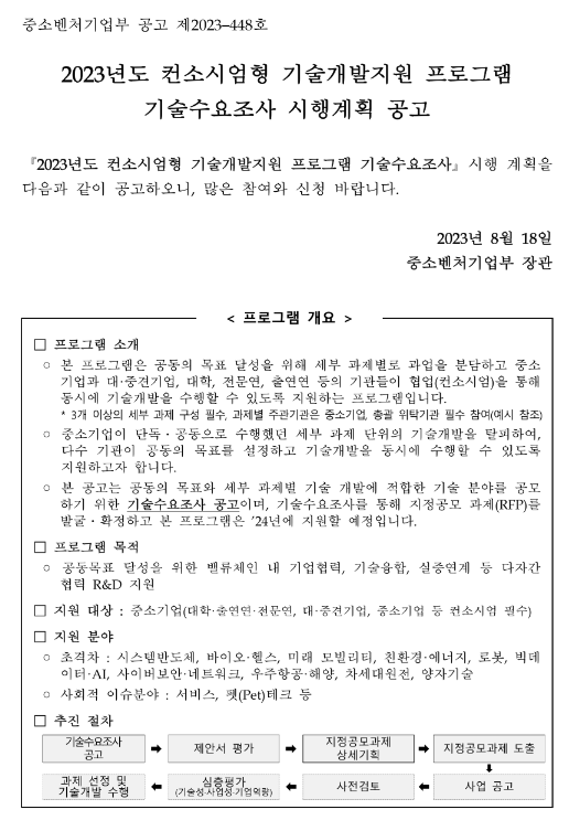 2023년 컨소시엄형 기술개발지원 프로그램 기술수요조사 시행계획 공고