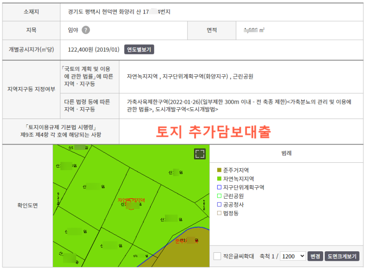  경기도평택시현덕면화양리토지