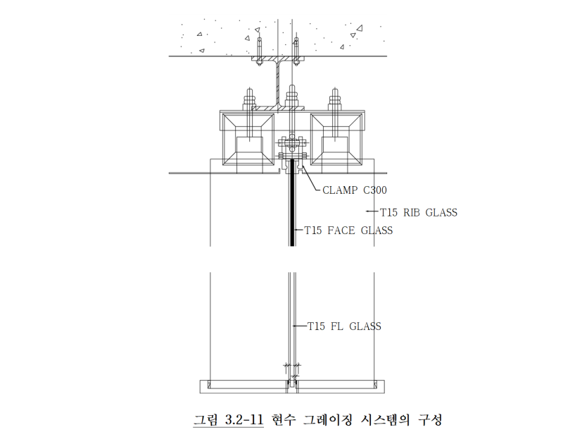 건축공사 표준시방서, KCS 41 55 09 : 2021 유리공사 : 네이버 블로그