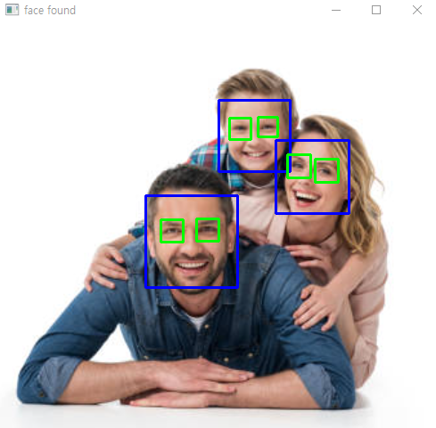 [Python][Project] 영상에서 얼굴 찾기 모자이크 처리하기 바꾸기 image face detection mosaic swap 검출 추출 눈 eye