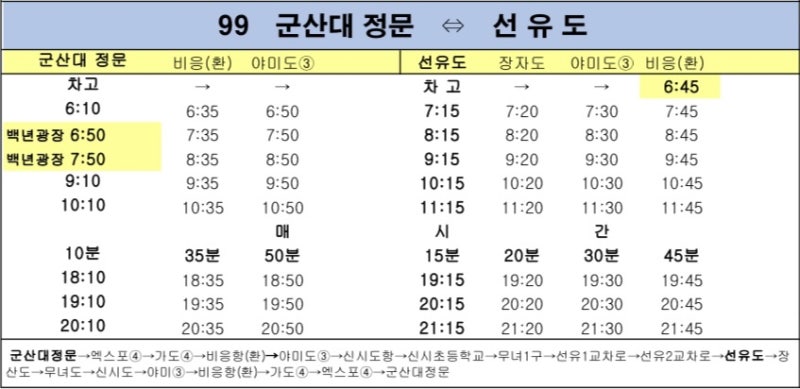 여행시간 이미지