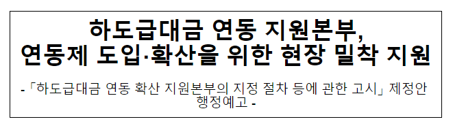 하도급대금 연동확산 지원본부의 지정절차 등에 관한 고시 제정안 행정예고 하도급대금 연동확산 지원본부의 지정절차 등에 관한 고시 제정안 행정예고
