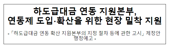 하도급대금 연동확산 지원본부의 지정절차 등에 관한 고시 제정안 행정예고