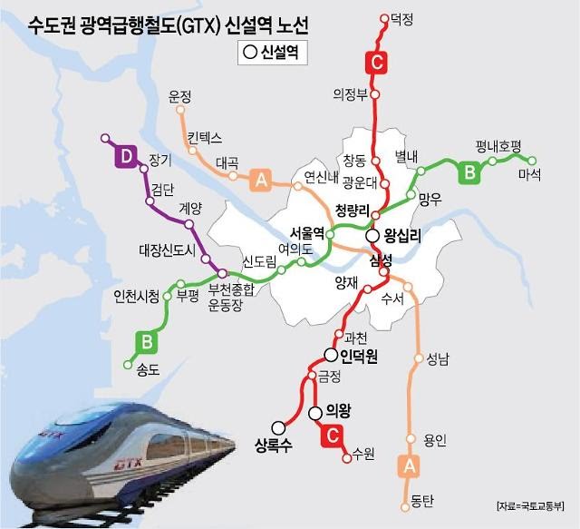 GTX 노선도 GTX 노선도