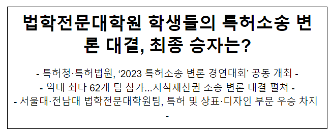 법학전문대학원생들의 특허소송 변론 대결, 최종 승자는?