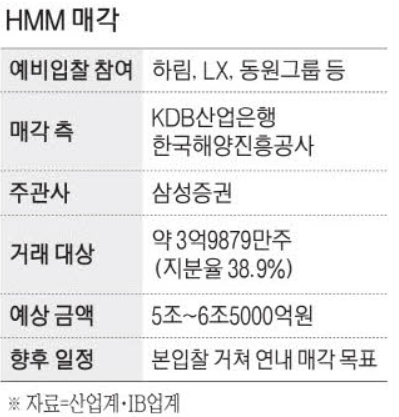 2023년 8월 22일 신문기사 2023년 8월 22일 신문기사