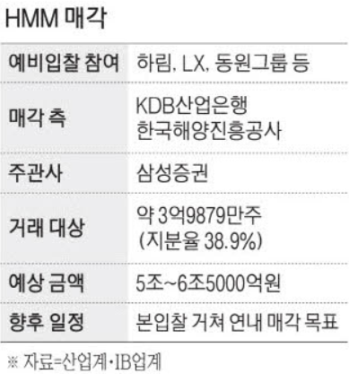 2023년 8월 22일 신문기사