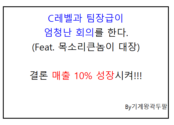  OKR 뜻, KPI보다 트렌디한 이유!