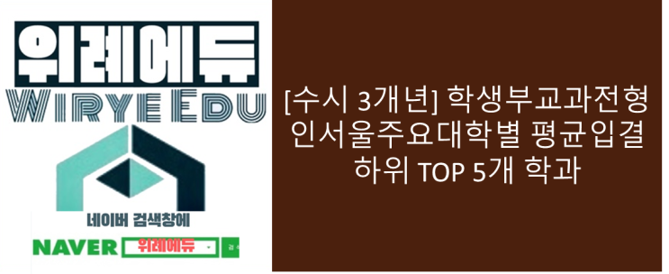  [수시 3개년] 학생부교과전형 인서울주요대학별 평균입결 하위 TOP 5개 학과