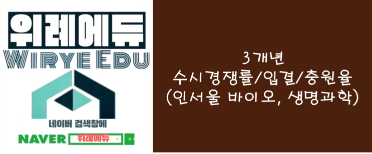  [수시] 3개년 경쟁률/입결/충원율 (인서울, 바이오/생명과학/생명공학)