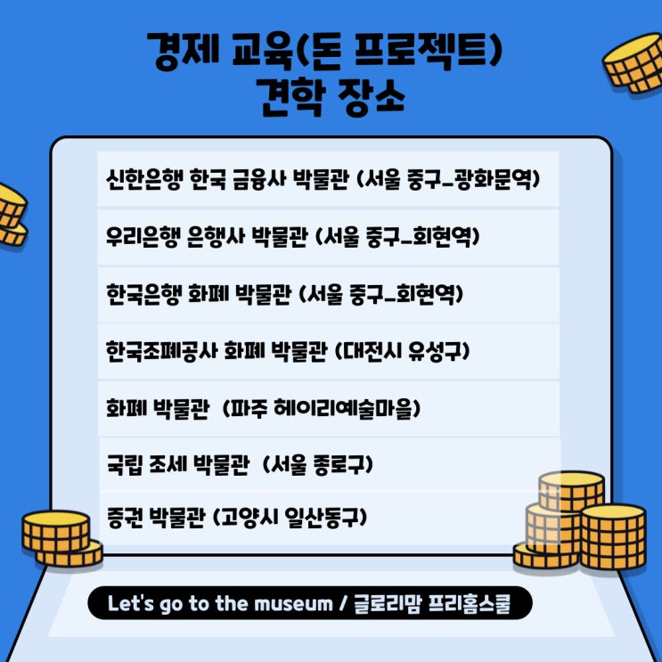  돈 프로젝트, 경제 교육을 위해 아이와 가면 좋을 견학 장소(박물관)