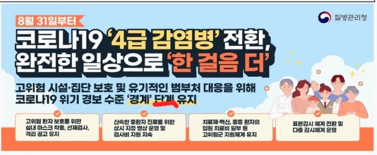 코로나19 4급 감염병전환(8월31일)-완전한 일상으로 돌아가기-치료제,치료비,백신 코로나19 4급 감염병전환(8월31일)-완전한 일상으로 돌아가기-치료제,치료비,백신