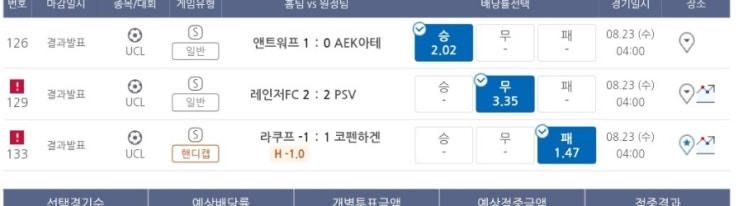 프로토 8/22 챔스 최종예선 3경기 적중 프로토 8/22 챔스 최종예선 3경기 적중
