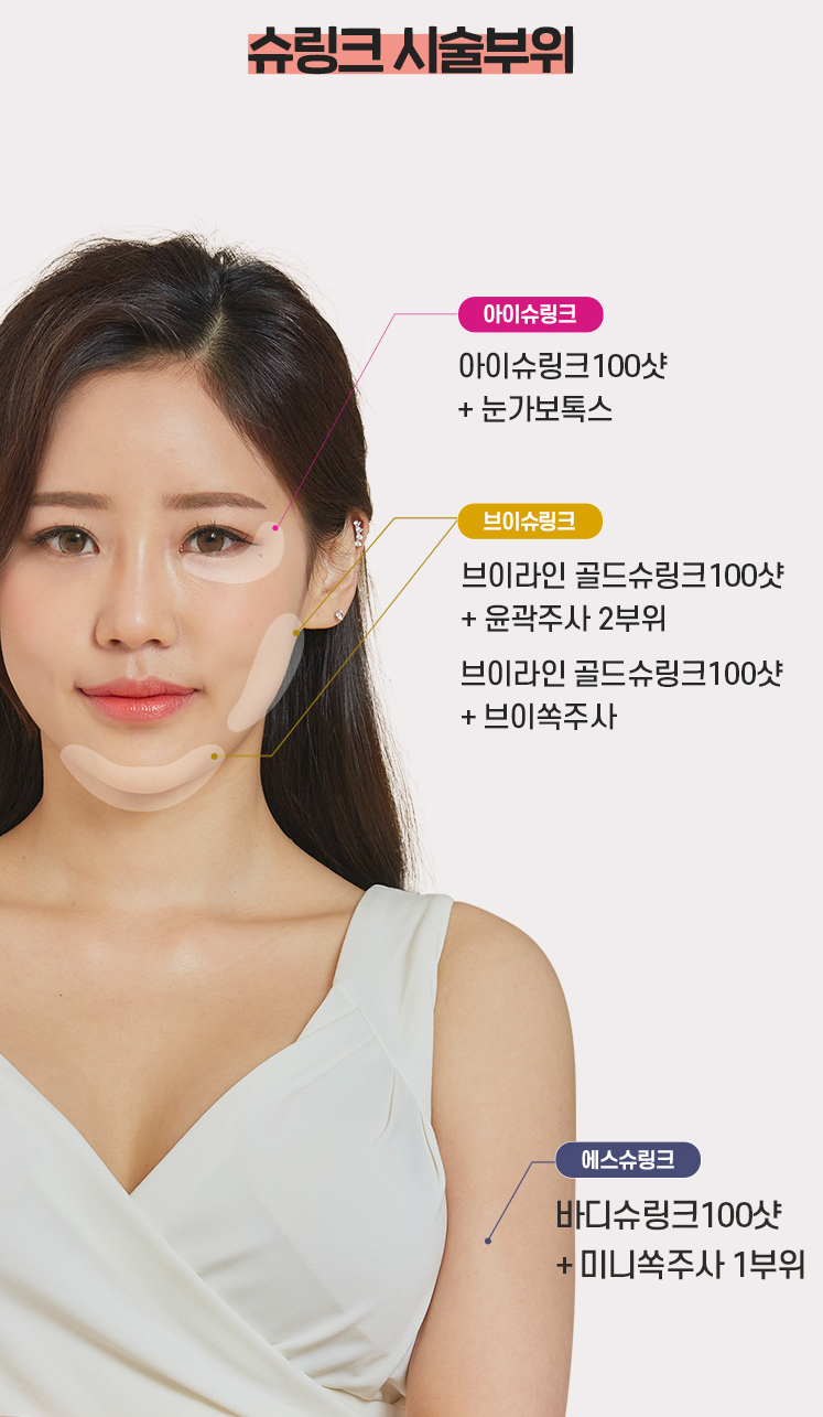 마곡피부과 와썹맨 장성규도 받은 슈링크 리프팅, 얼마나 좋길