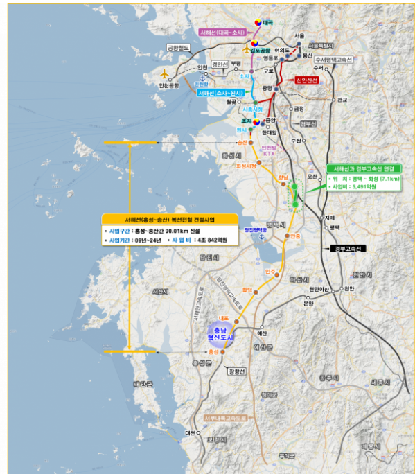 서해선-KTX 직결 예타 대상 선정, 홍성-용산 48분으로 단축