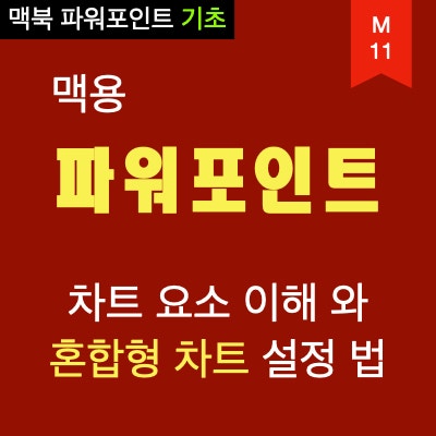 맥북 파워포인트 PPT에서 차트를 만들고 설정하는 법 : 차트 구성요소와 혼합형 차트 설정 법 이해하기 맥북 파워포인트 PPT에서 차트를 만들고 설정하는 법 : 차트 구성요소와 혼합형 차트 설정 법 이해하기