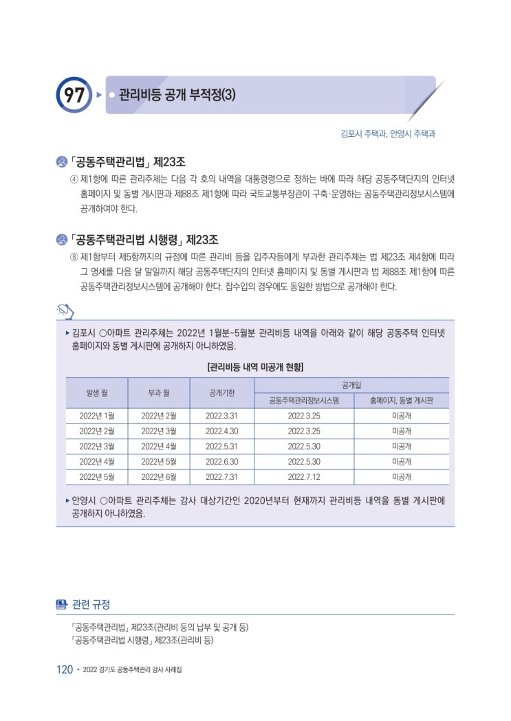    관리비등 공개 부적정(3)