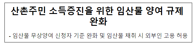 산촌주민 소득증진을 위한 임산물 양여 규제 완화