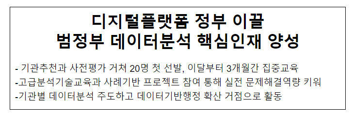 디지털플랫폼 정부 이끌 범정부 데이터분석 핵심인재 양성 디지털플랫폼 정부 이끌 범정부 데이터분석 핵심인재 양성