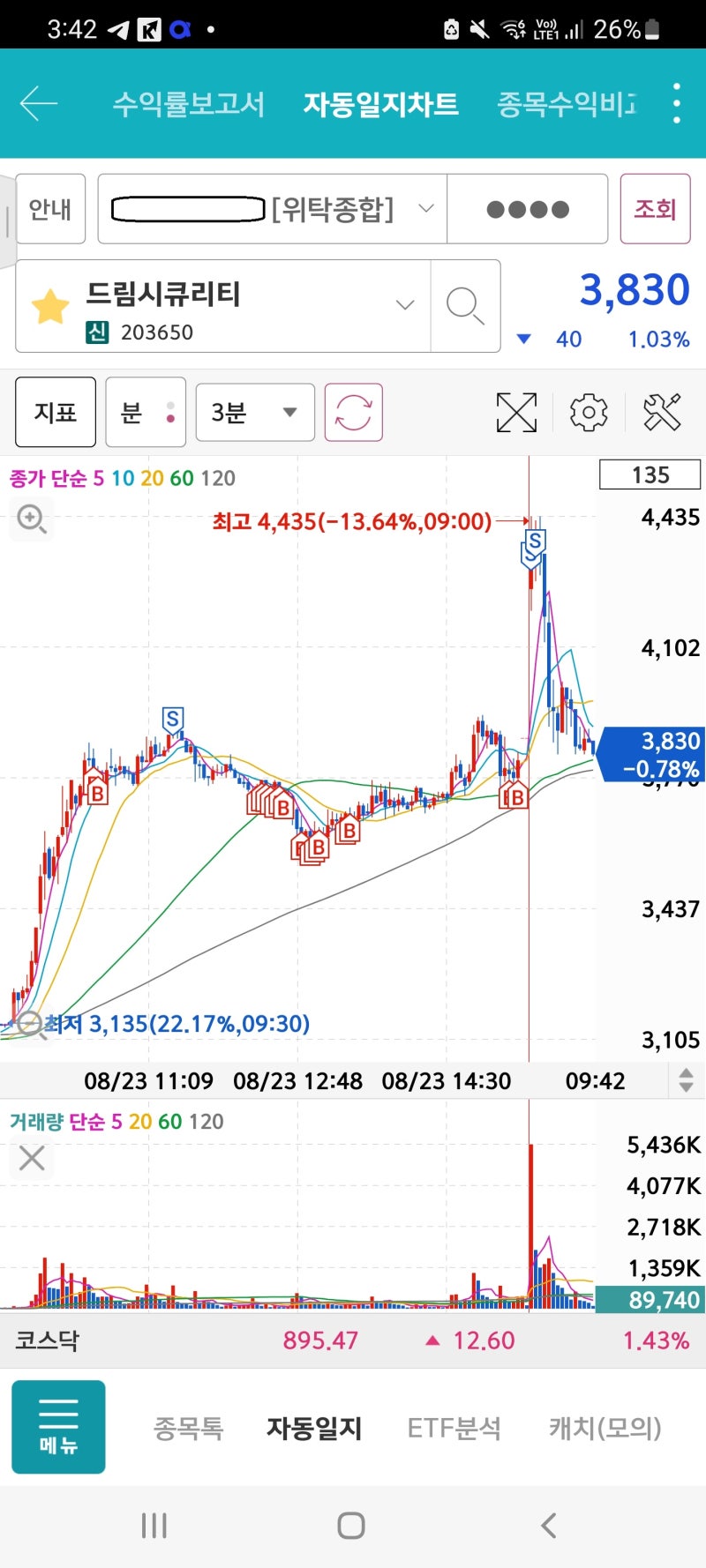 230824) 매매내역 - 양자컴퓨터 매도 : 네이버 블로그