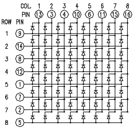  8 x 8 LED Matrix 1088BS 소자 제어방법 예제 2