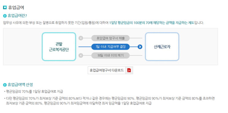  퀵서비스 기사 산재보험 적용, '전속성' 폐지 7월1일부터 시행