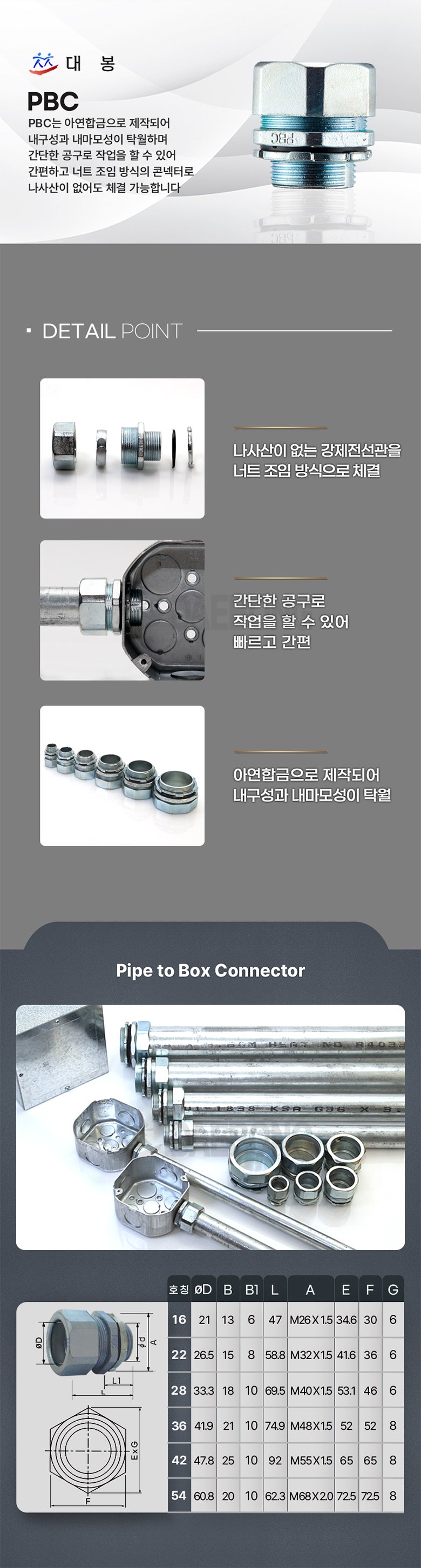 PBC (무나사산 강제 전선관 콘넥터) : 네이버 블로그
