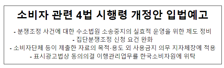 소비자기본법, 표시광고법, 전자상거래법, 약관법 시행령 개정안 입법예고