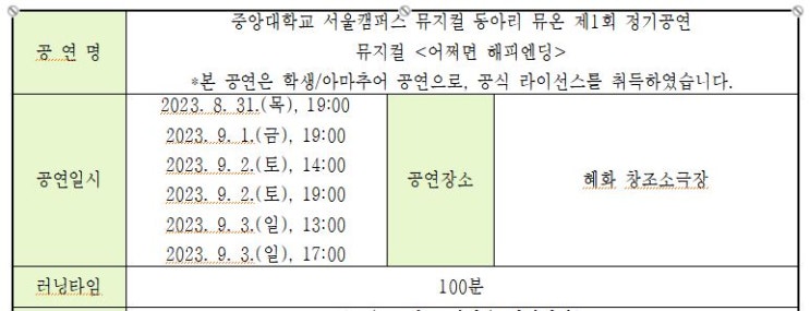 중앙대 서울캠 뮤지컬 동아리 뮤온, 라이선스 뮤지컬 <어쩌면 해피엔딩> 상연