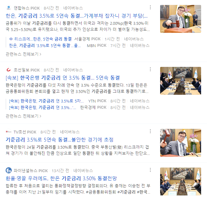  한국 기준 금리 3.5%로 동결. 세계 금리 상황