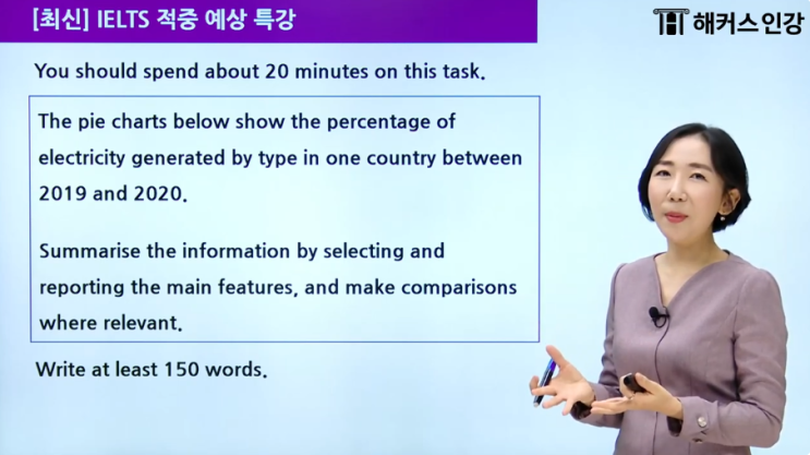  아이엘츠 단어, 제대로 공부하는 법