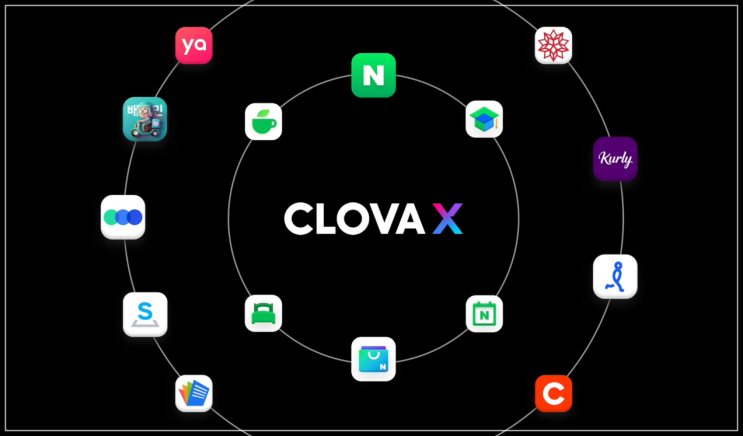 네이버에서 만든 ChatGPT 대화형 AI 서비스 CLOVA X 비교
