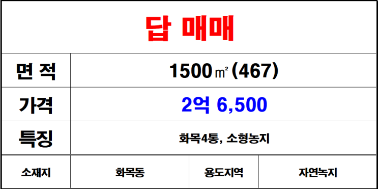  김해 칠산 화목동 답 논 매매 소형농지매매
