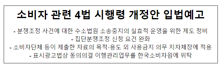 소비자기본법, 표시광고법, 전자상거래법, 약관법 시행령 개정안 입법예고 소비자기본법, 표시광고법, 전자상거래법, 약관법 시행령 개정안 입법예고