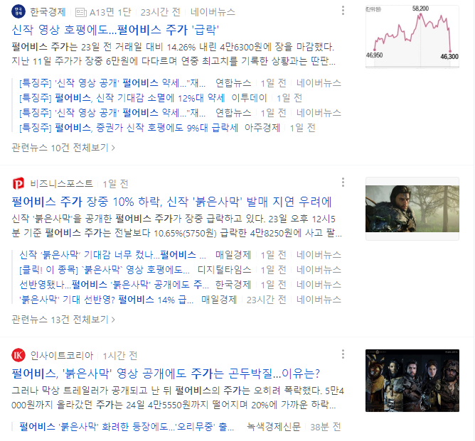  펄어비스 주가는 왜 급락했을까?