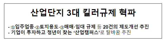 산업단지 3대 킬러규제 혁파 산업단지 3대 킬러규제 혁파